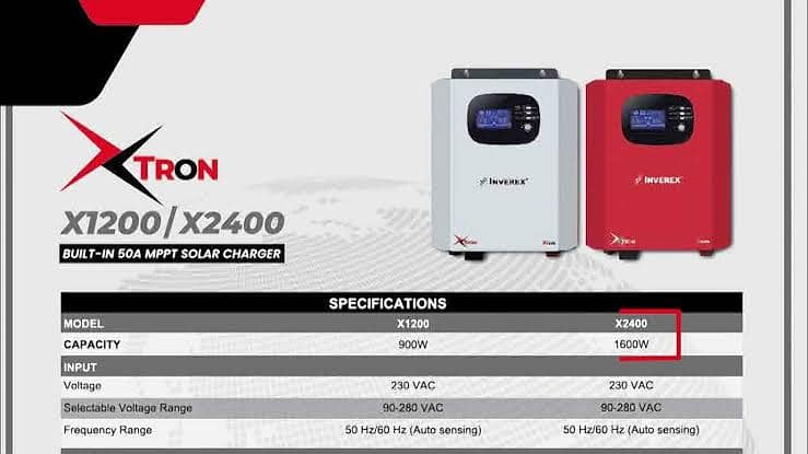 Inverex xtron x1200 mppt solar ups 0