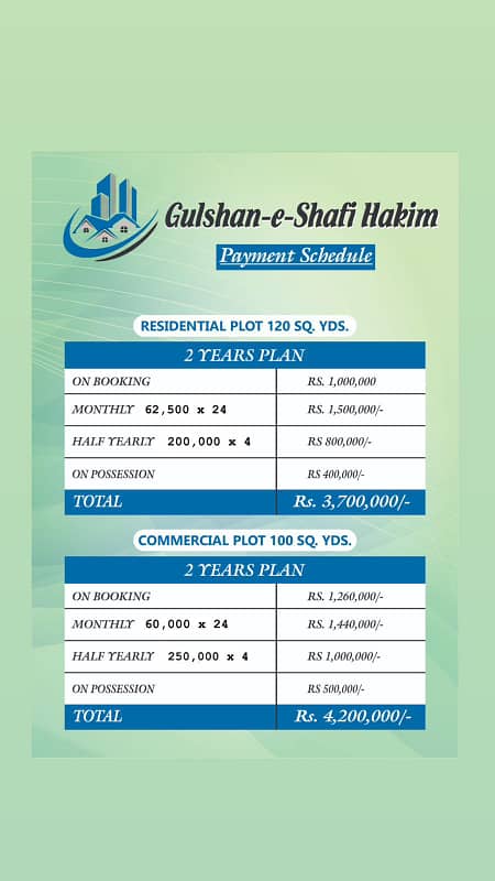 Plots available on easy installment 12