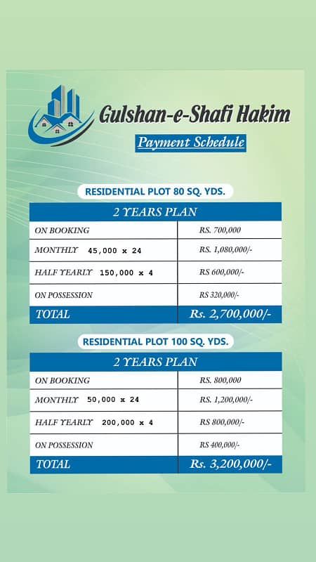 Plots available on easy installment 15