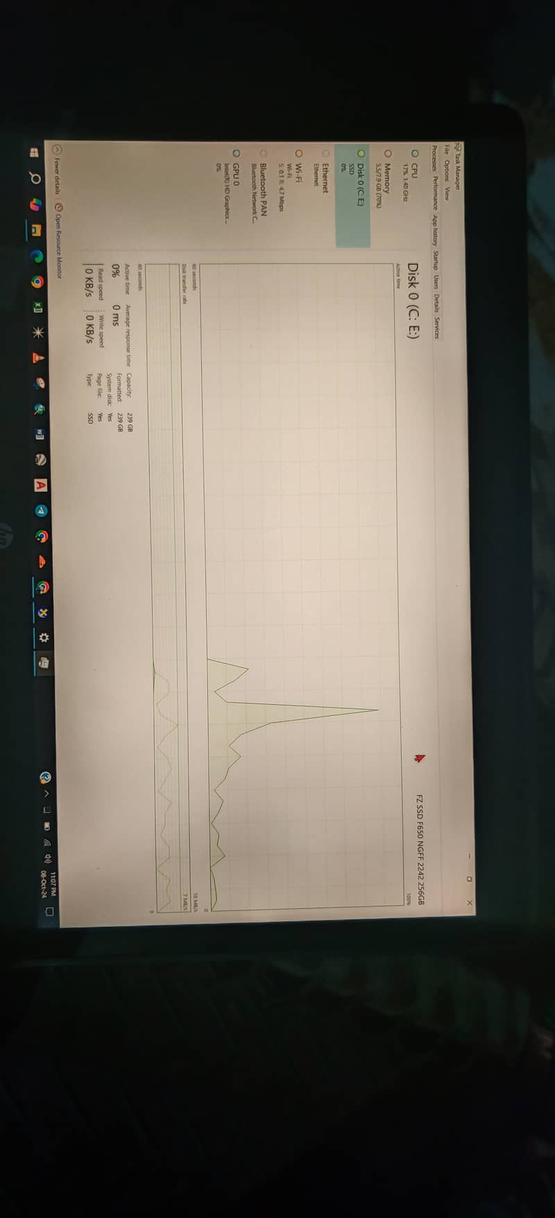 Hp Elitebook G2 840 8/256 SSD 12