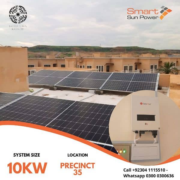 3kw to 15kw Hybrid Solar Setup - Solar Inverter Jinko N type - 0