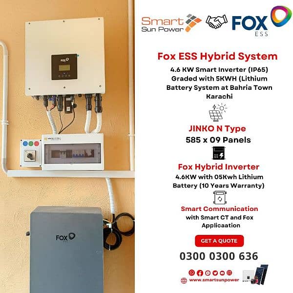 Solar Inverter Available - Hybrid Solar full Setup - ip65 Graded 2