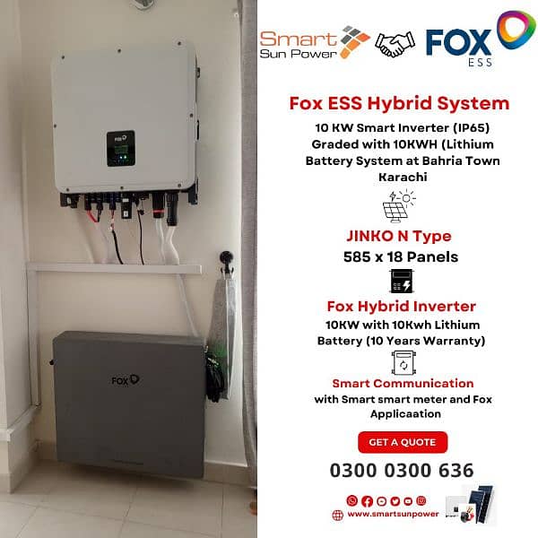 Solar Inverter Available - Hybrid Solar full Setup - ip65 Graded 5