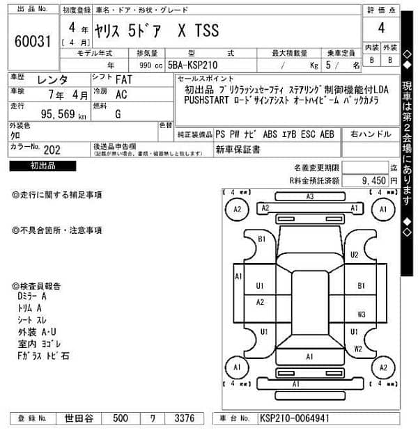 Toyota Yaris 2022 Model X push start package 4 grade Auction 3