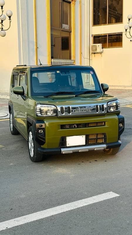 Daihatsu Taft 2022 0