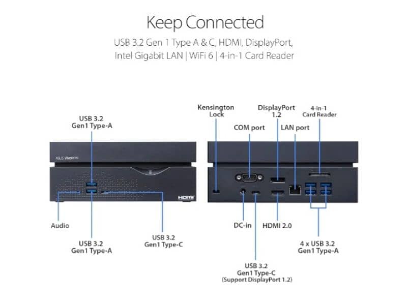 ASUS VIVIMINI Vc66 | GAMING PC 2