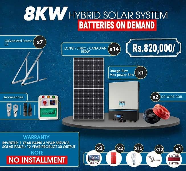 BEST SOLAR PACKAGE 2