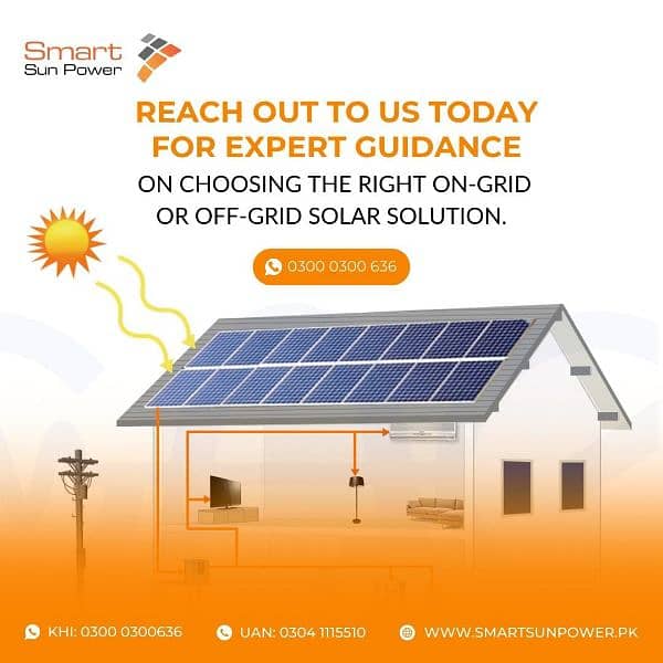 Discount available on Solar Inverter Setup - Hybrid Ongrid Inverter 1