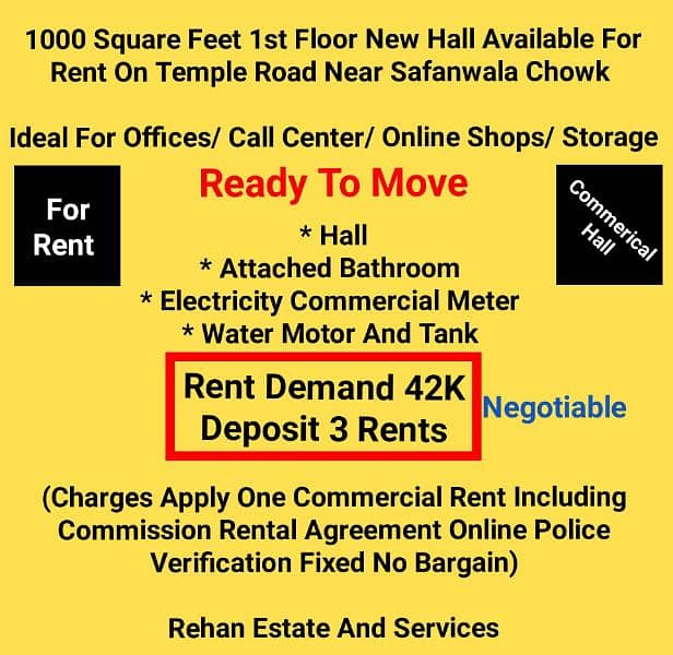 1000 Sq. Ft 1st Floor Hall For Rent at Temple Rd Near Safanwala Chowk 0