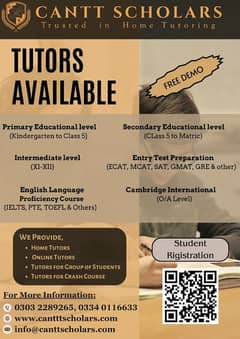 Experienced Home and Online Tutors Provider 0