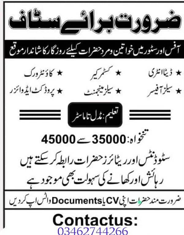 male and female staff required 0