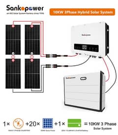 Solar system for sales 0