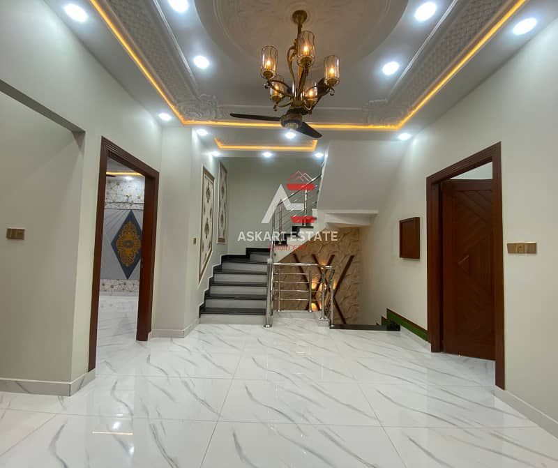 5 MARLA BRAND NEW HOUSE AVAILABLE FOR SALE (AT REASONABLE PRICE) IN CITI HOUSING GUJRANWALA 19