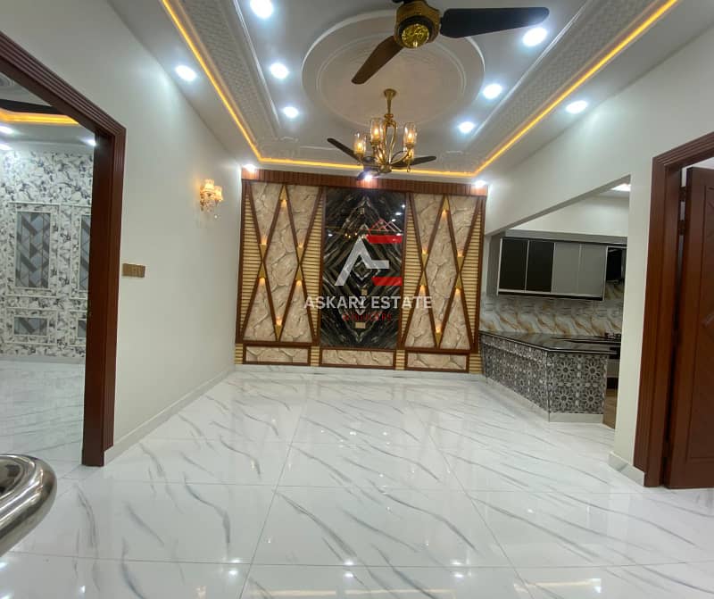 5 MARLA BRAND NEW HOUSE AVAILABLE FOR SALE (AT REASONABLE PRICE) IN CITI HOUSING GUJRANWALA 21