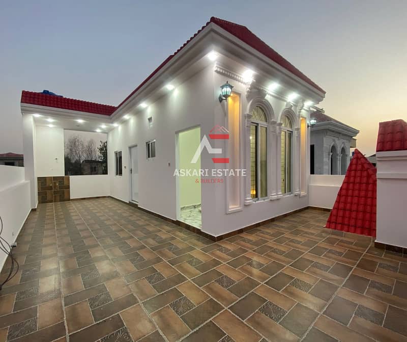 5 MARLA BRAND NEW HOUSE AVAILABLE FOR SALE (AT REASONABLE PRICE) IN CITI HOUSING GUJRANWALA 24