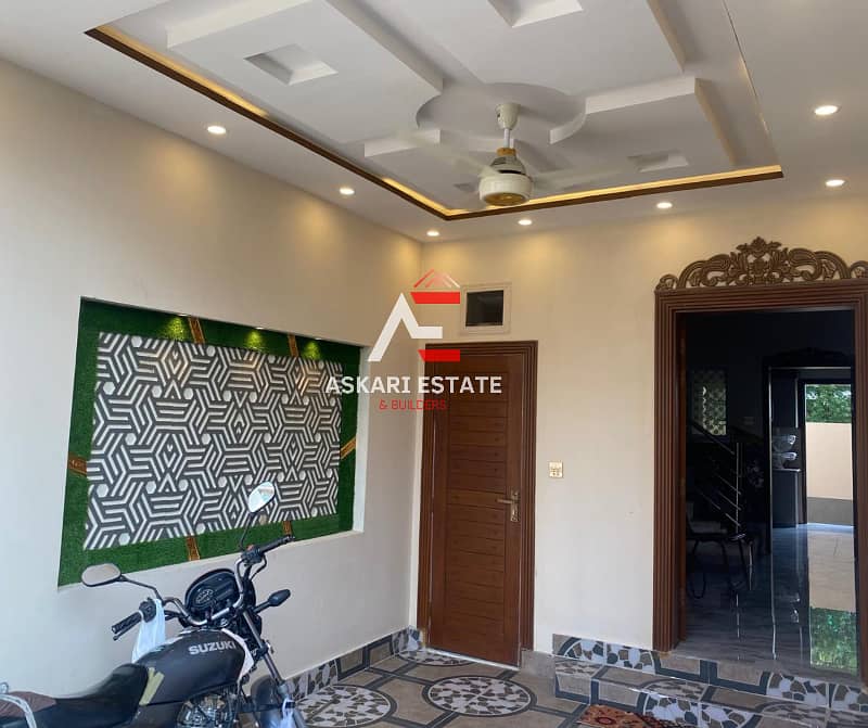 5 MARLA BRAND NEW HOUSE AVAILABLE FOR SALE (AT REASONABLE PRICE) IN CITI HOUSING GUJRANWALA 1