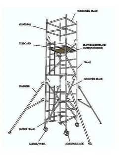 Mobile Scaffolding Tower and ladders all services Pak Scaffolding