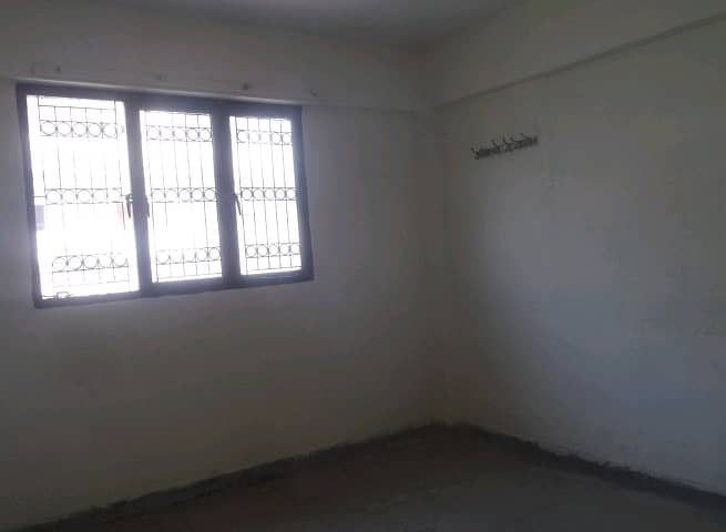 Unoccupied Flat Of 400 Square Feet Is Available For Rent In G-10 0