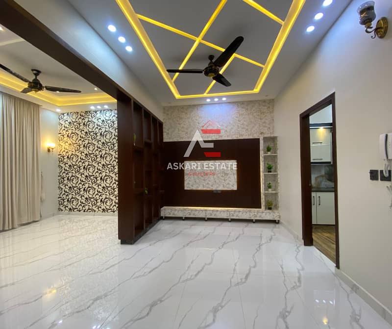 5 MARLA BRAND NEW HOUSE AVAILABLE FOR SALE (AT REASONABLE PRICE) IN CITI HOUSING GUJRANWALA 15