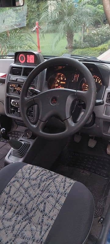 Mitsubishi Pajero Mini 2007 5