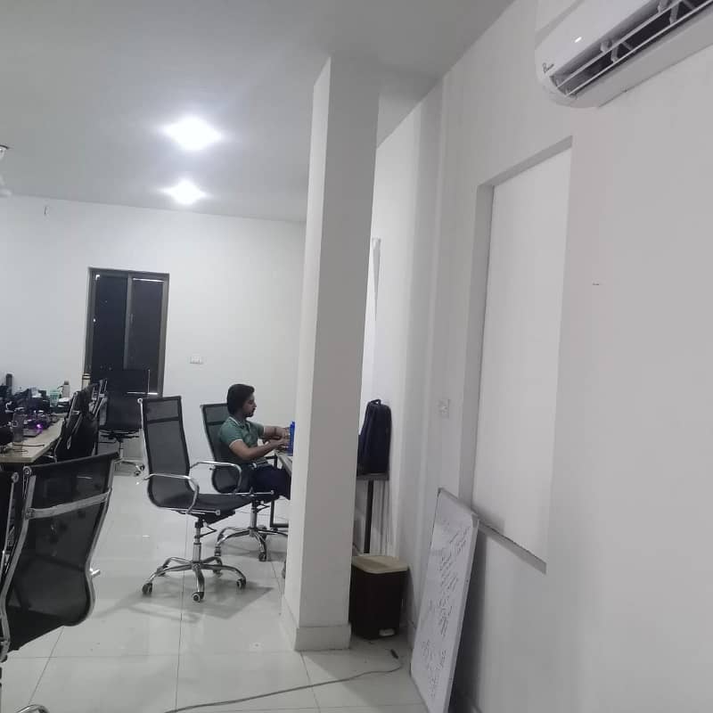 2800sqft hall available in Johar town 4