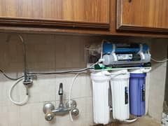 Best RO Water Filter Plant Installation,Repairing,Maintenance Services