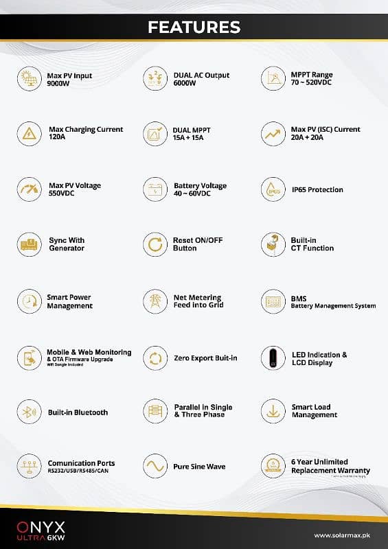 ONYX PV 9000 SOLARMAX 6 kw 2