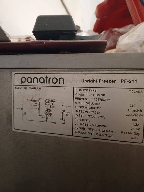 panatron 2