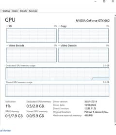 NVIDIA GTX 660 2GB graphic card 0