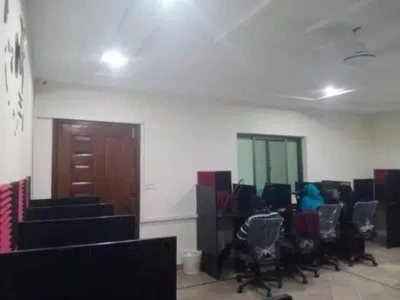 call centre Urdu Punjabi 2