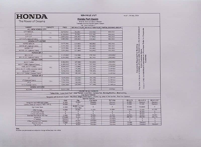 HONDA CITY 1.2 CVT AND HONDA ASPIRE 1.5 CVT 1