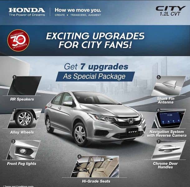 HONDA CITY 1.2 CVT AND HONDA ASPIRE 1.5 CVT 4