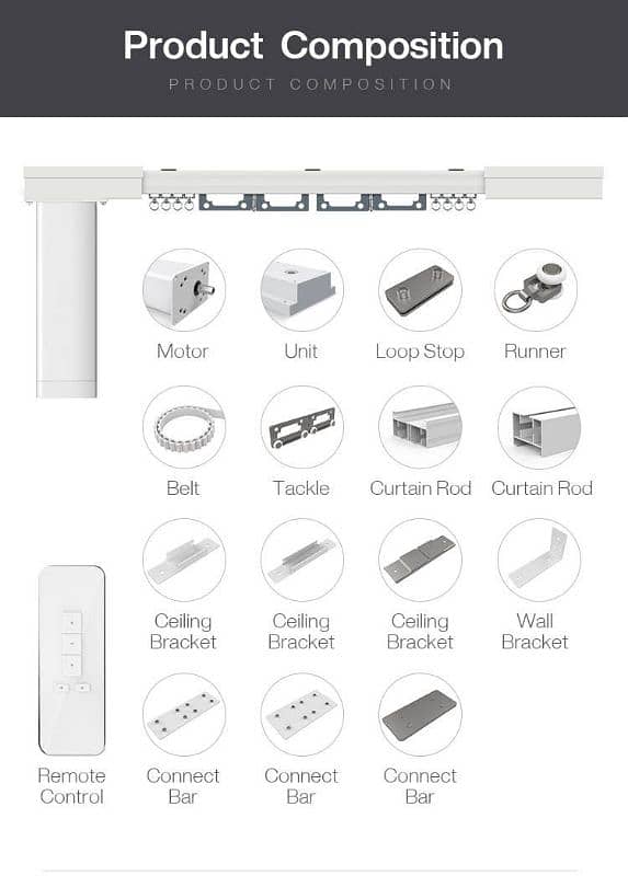 Curtain | Blinds | Motor | Wifi 3