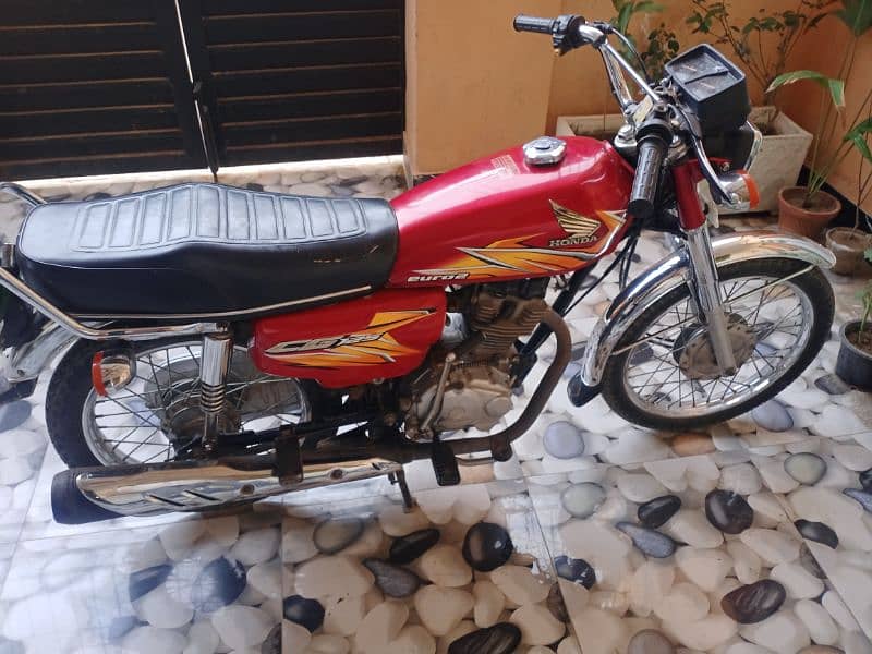 Honda 125.2021 2