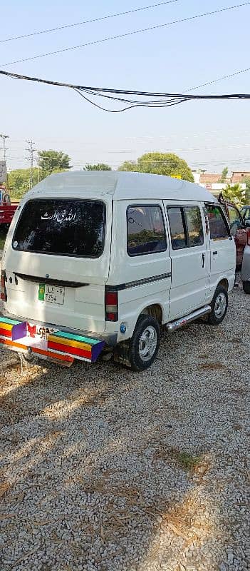 Suzuki Carry 2011 2