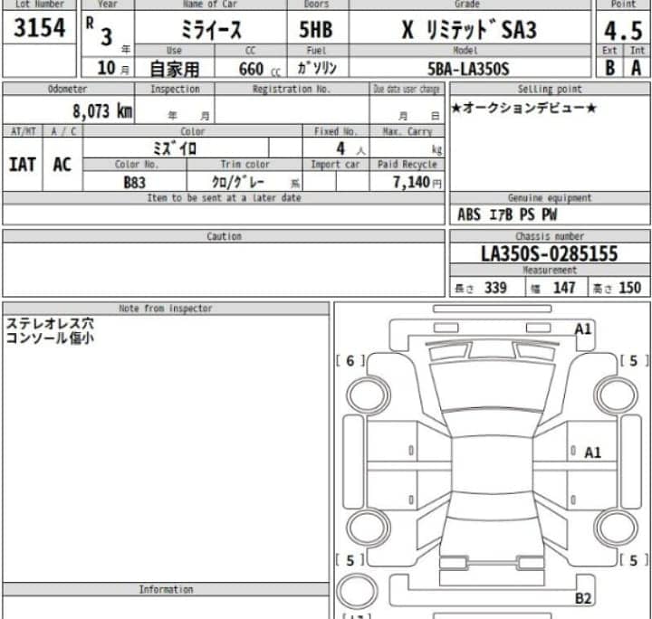 Daihatsu Mira 2021 XSA3  UNREGISTERD 15