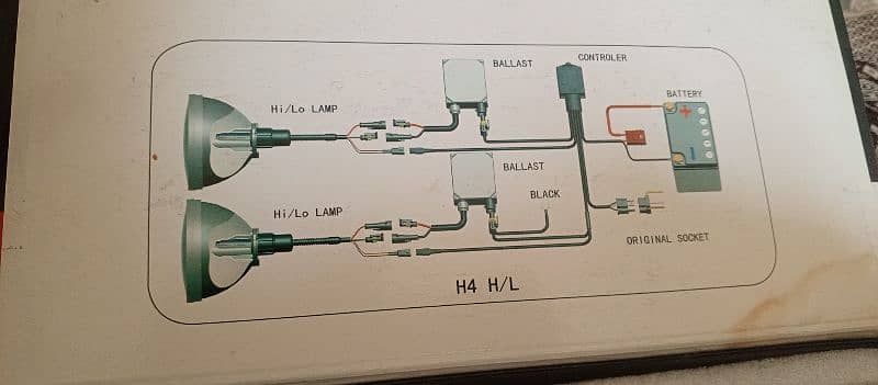 headlight super vision lights 1