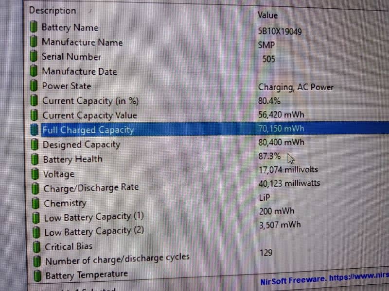 Lenovo Thinkpad P1 gen3 8