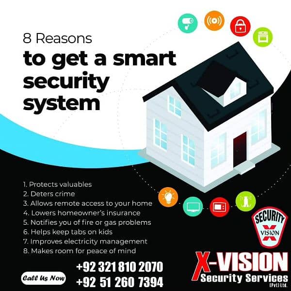 Expert Security Solutions - X-Vision Security Company 8