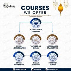 Online Quran teacher 0