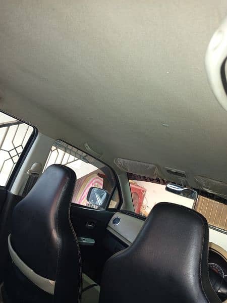 Suzuki Wagon R 2015 4