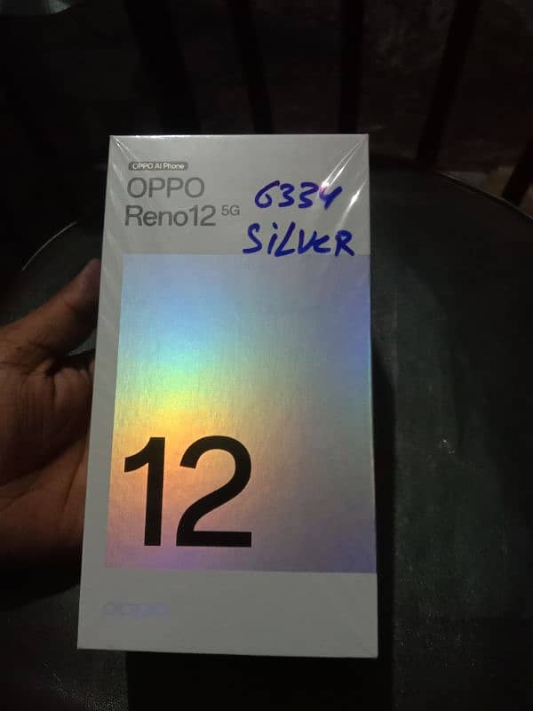 Oppo Reno 12 4