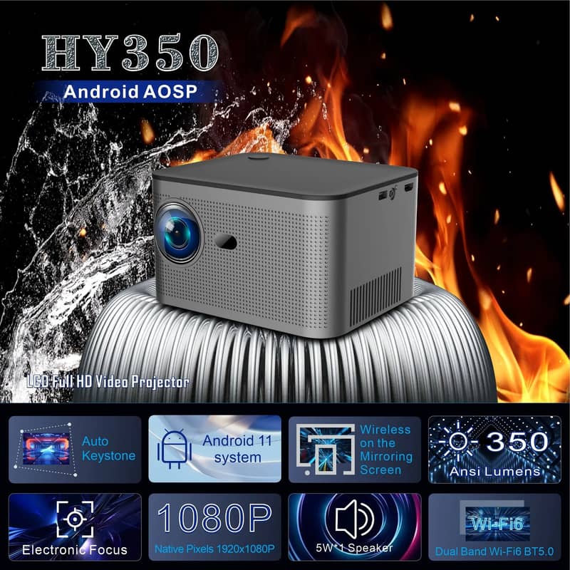 NEW MODEL  WIFI HY350 PROJECTOR 2/32GB 580ANSI FOR HOME CINEMA 5