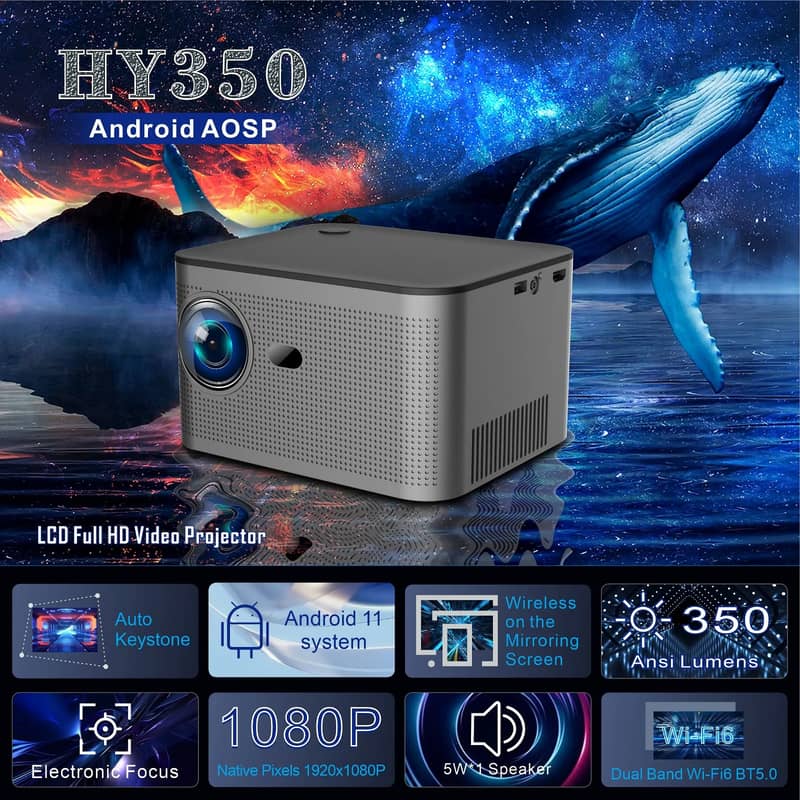 NEW MODEL  WIFI HY350 PROJECTOR 2/32GB 580ANSI FOR HOME CINEMA 13