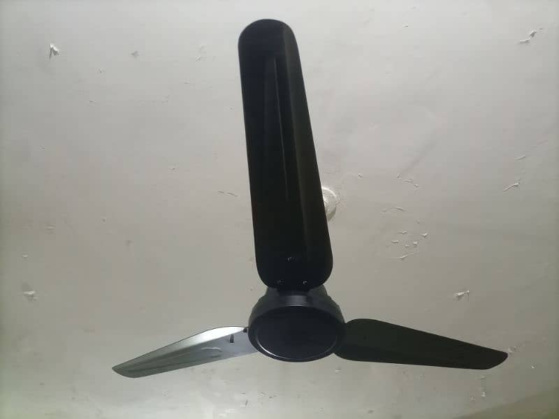 champion 30 watt inverter fan new 0% meter for sale. 0