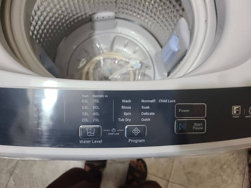 automatic washing machine 1