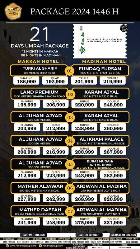 Rahimia international travel and tours Sahiwal 3