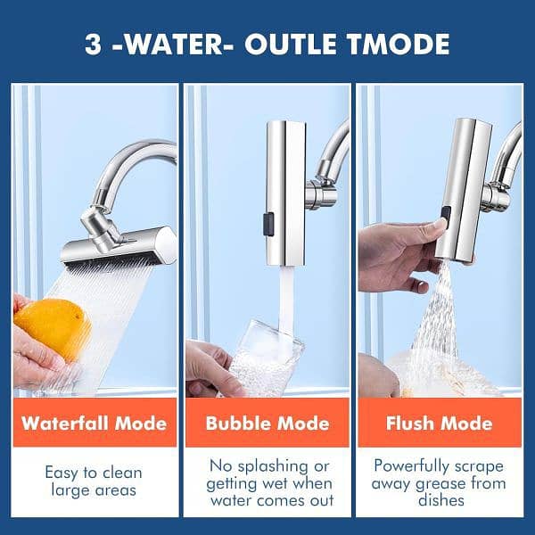 Multifunctional Kitchen Sink Waterfall 4 Modes 2