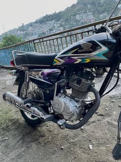 honda 125 2020