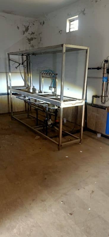 Water Filtration plant for sale 4